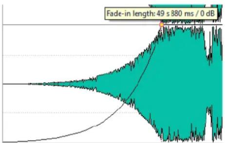 STEINBERG Wavelab 8.5 - Creation de fondus - 1