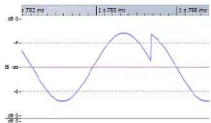 STEINBERG Wavelab 8.5 - Passage à zéro - 1