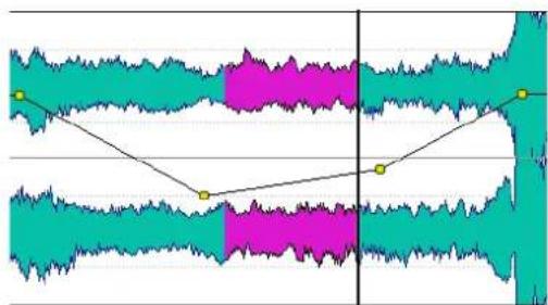STEINBERG Wavelab 8.5 - PROCEDER AINSI - 1