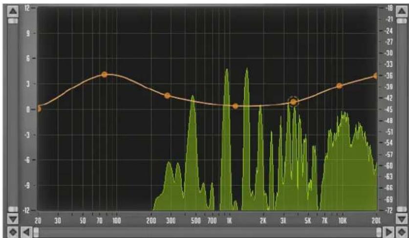 STEINBERG Wavelab 8.5 - Surface de contrôle principale de l'égalisateur - 1