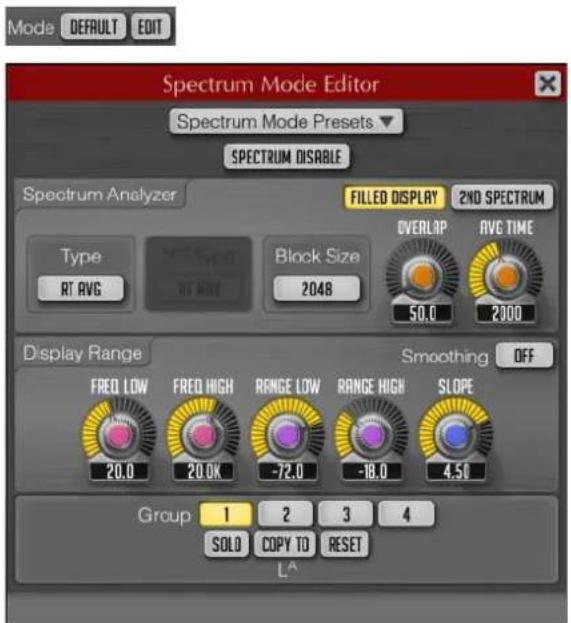 STEINBERG Wavelab 8.5 - Fenêtre Spectrum Mode Editor - 1