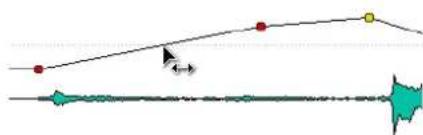 STEINBERG Wavelab 8.5 - Opérations d'enveloppe de base - 2