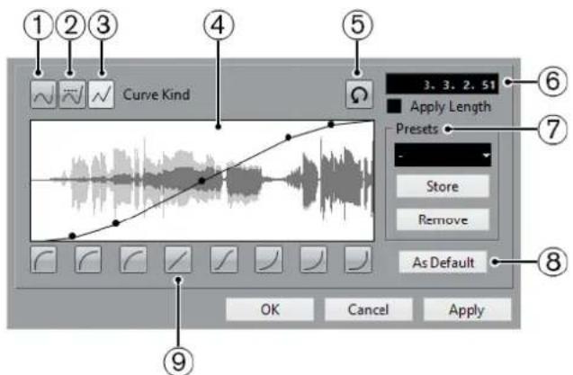 STEINBERG Cubase Pro 9.5 - Boîte de dialogue Fondu pour les fondus basés sur les événements - 1