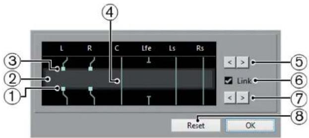 STEINBERG Cubase Pro 9.5 - Éditeur de routage - 1