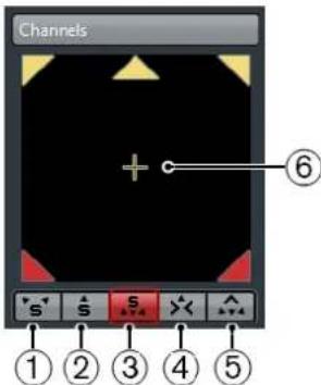 STEINBERG Cubase Pro 9.5 - Voies - 1
