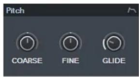 STEINBERG Cubase Pro 9.5 - Pitch - 1