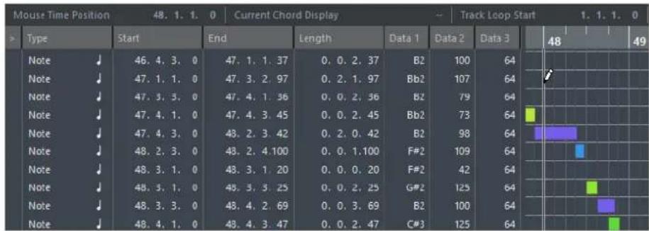STEINBERG Cubase Pro 9.5 - Dessiner des événements - 1
