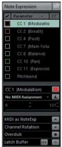 STEINBERG Cubase Pro 9.5 - Note Expression - 1