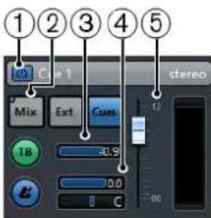 STEINBERG Cubase Pro 9.5 - Voie Cue - 1