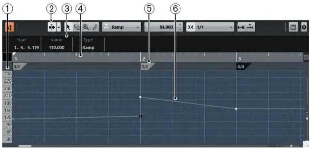 STEINBERG Cubase Pro 9.5 - Éditeur de piste Tempo - 1