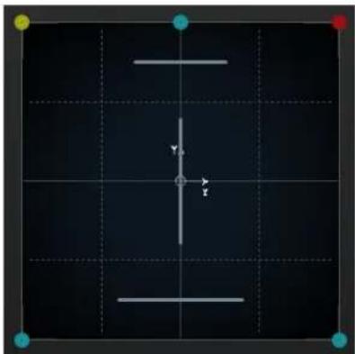 STEINBERG Cubase Pro 9.5 - Commandes de divergence - 2