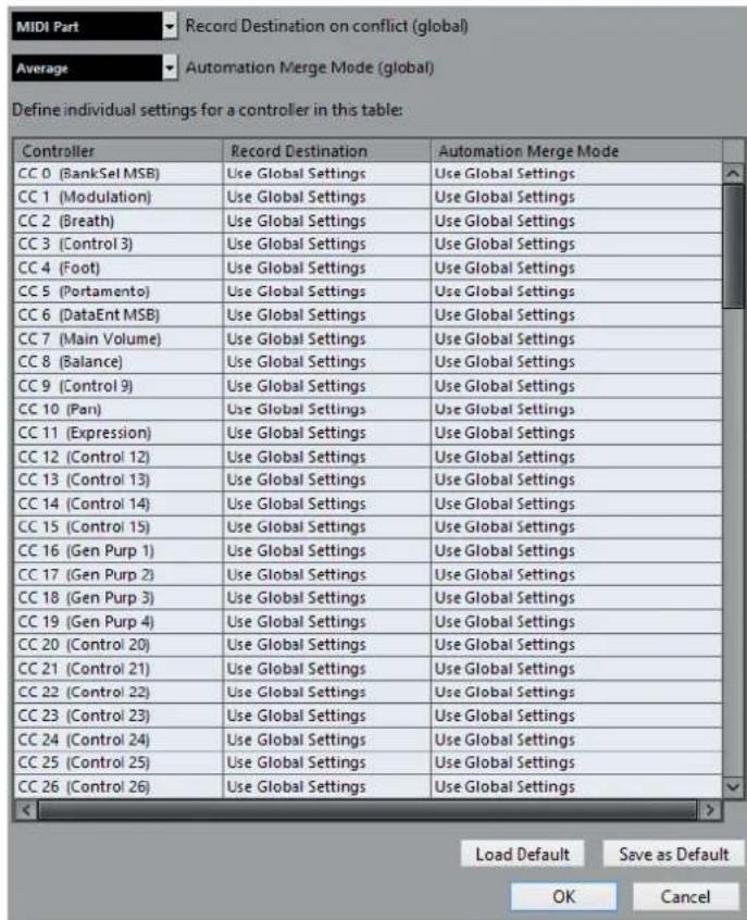 STEINBERG Cubase Pro 9.5 - Configuration de l'automatisation des contrôleurs MIDI - 1