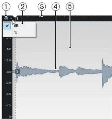 STEINBERG Cubase Pro 9.5 - Affichage de forme d'onde - 1