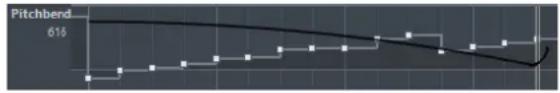 STEINBERG Cubase Pro 9.5 - Mode Parabole - 1