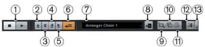 STEINBERG Cubase Pro 9.5 - A NOTER - 1