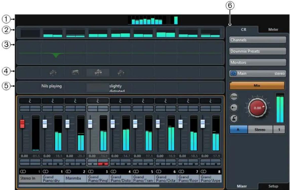 STEINBERG Cubase Pro 9.5 - Section des faders - 1