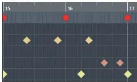 STEINBERG Cubase Pro 9.5 - Affichage des notes - 1