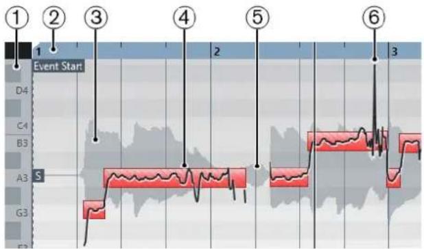 STEINBERG Cubase Pro 9.5 - Segments et espaces vides - 1