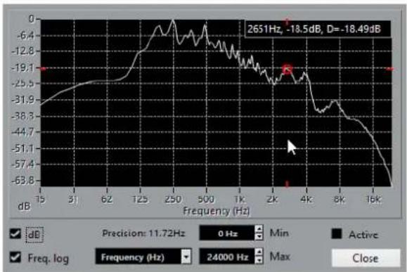 STEINBERG Cubase Pro 9.5 - Graphique du spectre - 1
