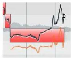 STEINBERG Cubase Pro 9.5 - RÉSULTAT - 2