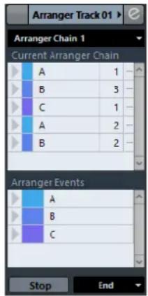 STEINBERG Cubase Pro 9.5 - Inspecteur de la piste Arrangeur - 1