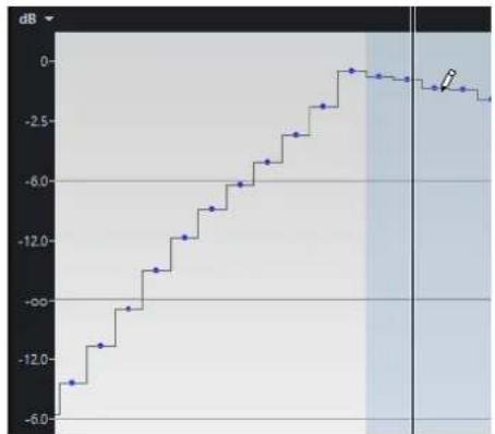 STEINBERG Cubase Pro 9.5 - RÉSULTAT - 1