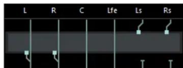 STEINBERG Cubase Pro 9.5 - Connexion croisee - 1