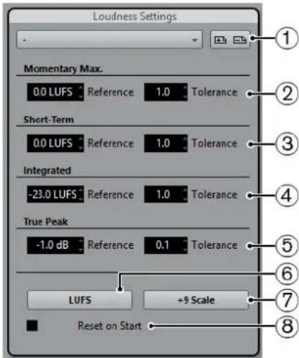 STEINBERG Cubase Pro 9.5 - Paramètres de Loudness - 1
