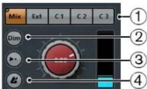 STEINBERG Cubase Pro 9.5 - Vumetre de signal - 1
