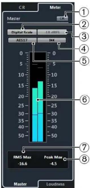 STEINBERG Cubase Pro 9.5 - Vumetre principal - 1