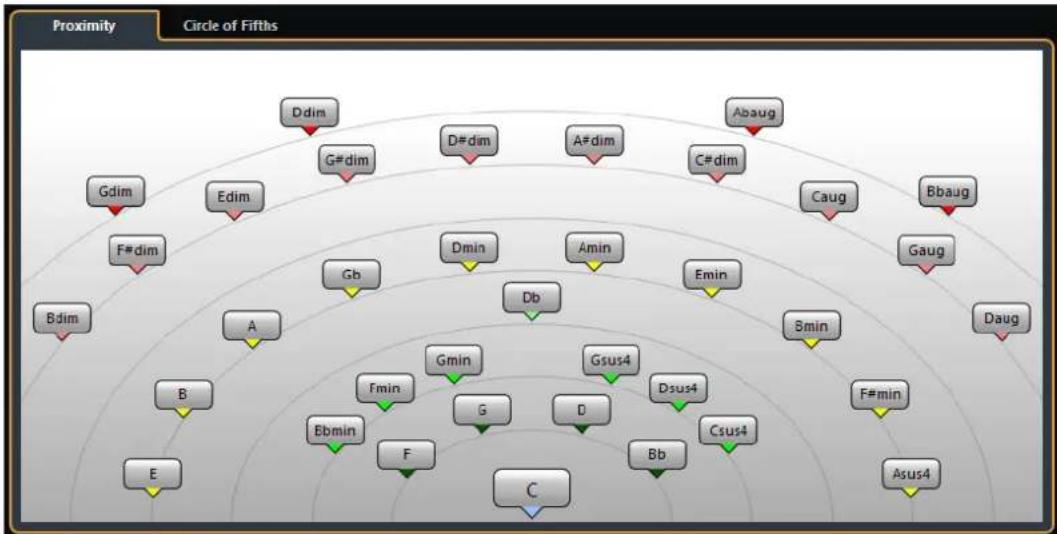 STEINBERG Cubase Pro 9.5 - Chord Assistant - 1