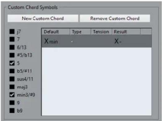 STEINBERG Cubase AI 10 - Symboles d'accords personnalisés - 1