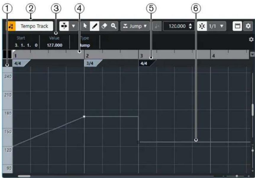 STEINBERG Cubase AI 10 - Éditeur de piste Tempo - 1