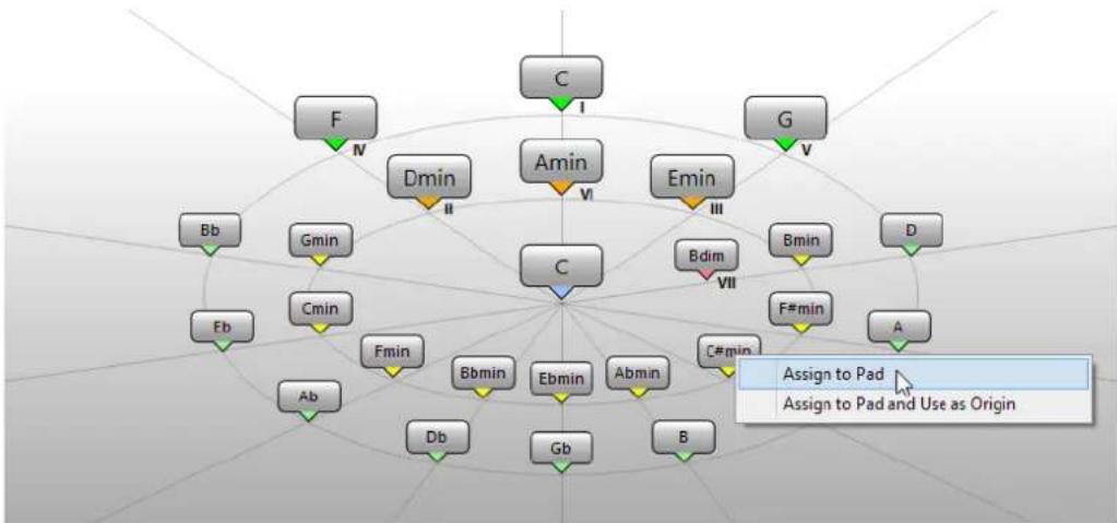 STEINBERG Cubase AI 10 - Mode Chord Assistant - Cycle des quintes - 1