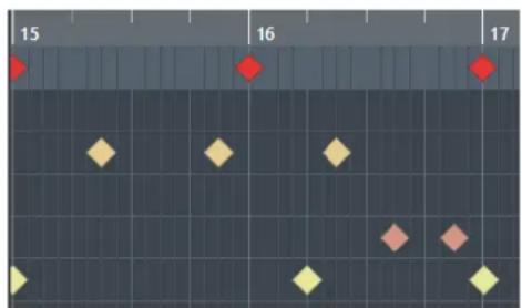 STEINBERG Cubase AI 10 - Affichage des notes - 1