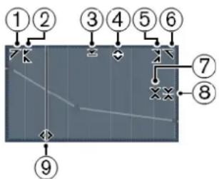 STEINBERG Cubase AI 10 - À NOTER - 1