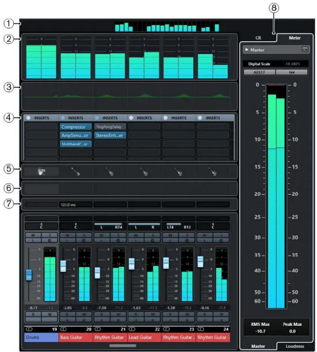 STEINBERG Cubase Pro 11 - Section des faders - 1