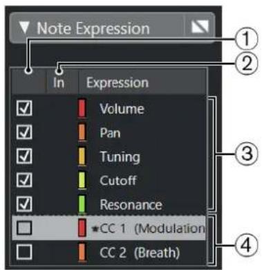 STEINBERG Cubase Pro 11 - Section Expression - 1