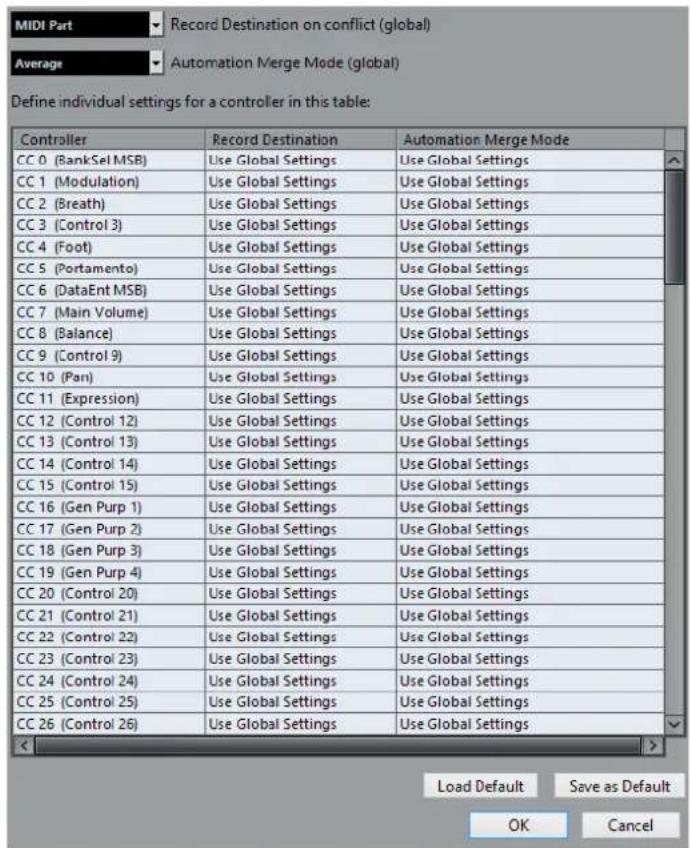 STEINBERG Cubase Pro 11 - Boîte de dialogue Configuration de l'automatisation des contrôleurs MIDI - 1