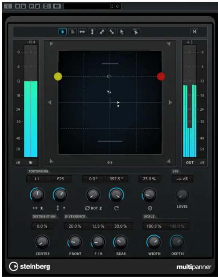 STEINBERG Cubase Pro 11 - Interface du plug-in VST MultiPanner - 1