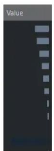 STEINBERG Cubase Pro 11 - Affichage des valeurs - 1