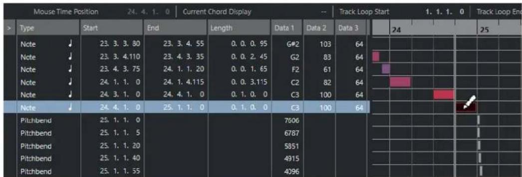 STEINBERG Cubase Pro 11 - Dessiner des événements - 1