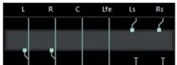 STEINBERG Cubase Pro 11 - Connexion croisee - 1