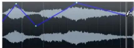STEINBERG Cubase Pro 11 - Enveloppes d'événements - 1