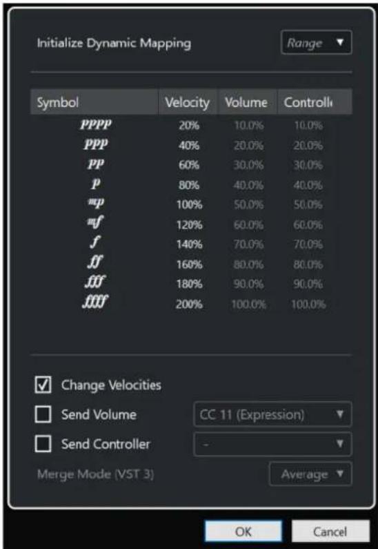 STEINBERG Cubase Pro 11 - Boite de dialogue Configurer les assignations des nuances - 1