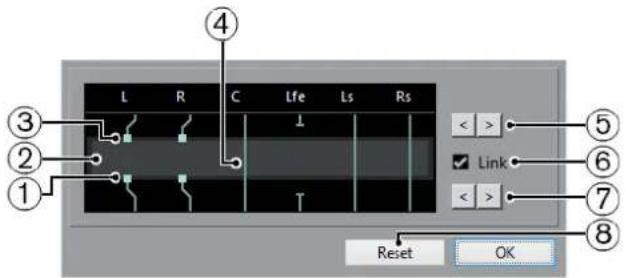 STEINBERG Cubase Pro 11 - Éditeur de routage - 1