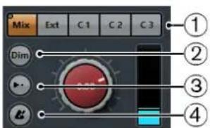 STEINBERG Cubase Pro 11 - Vumetre de signal - 1