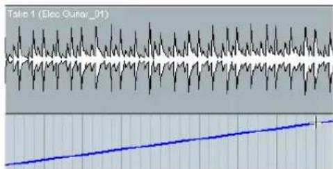STEINBERG Nuendo 4 - About automation - 5