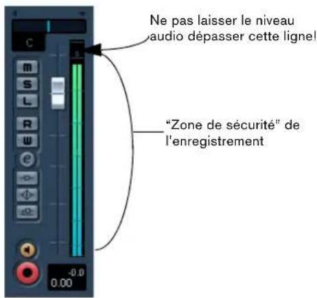 STEINBERG Nuendo 4 - Réglage des niveaux - 4