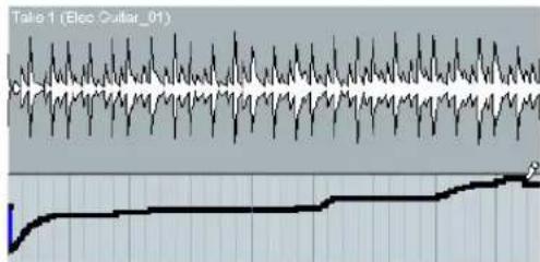 STEINBERG Nuendo 4 - About automation - 4